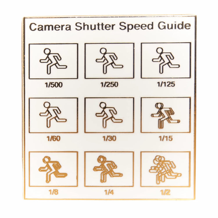 Camera Shutter Speed Guide Pin