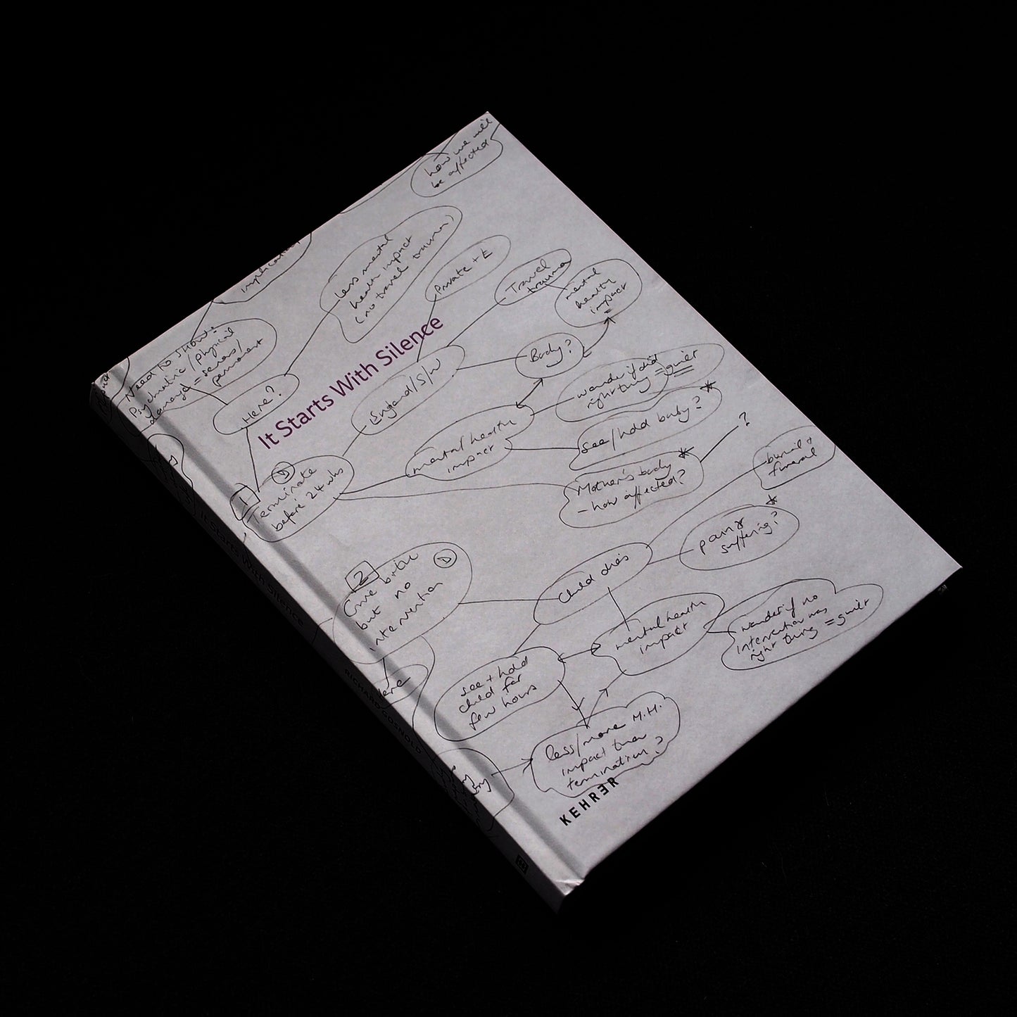 It starts with silence by Richard Gosnold (Signed copies)